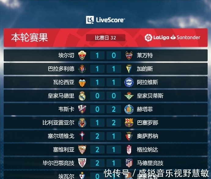 尖端科